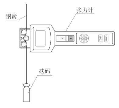 张力仪